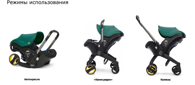 DOONA Автокресло - Коляска (0-13 КГ) — изображение 5